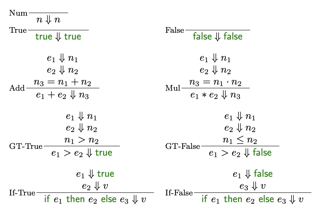 big-step-semantics